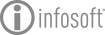 Infosoft Viterbo